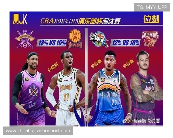 山西大学与CBA球队的合作与球员输送机制