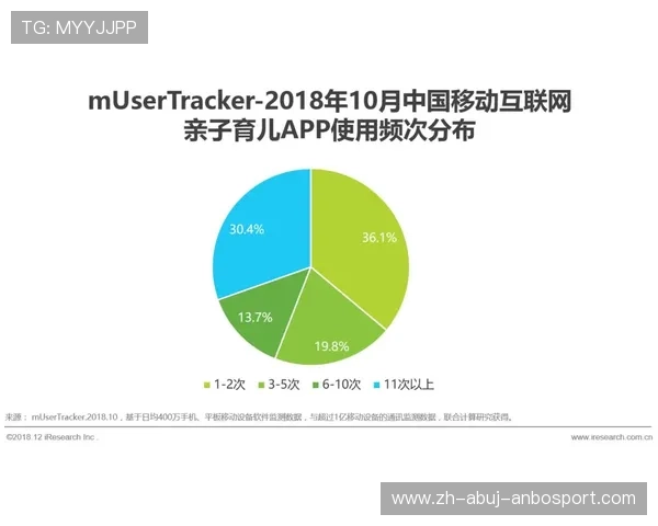 足球运动洗钱路径是否对足球俱乐部财务健康构成持续隐患