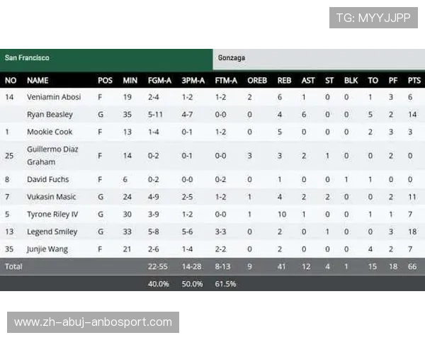 虎扑CBA球队：虎扑平台上的CBA球队讨论与数据